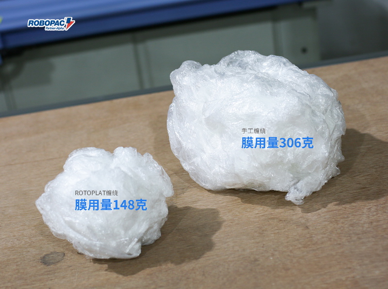 使用纏繞機前后膜用量對比 使用纏繞機前后膜用量對比